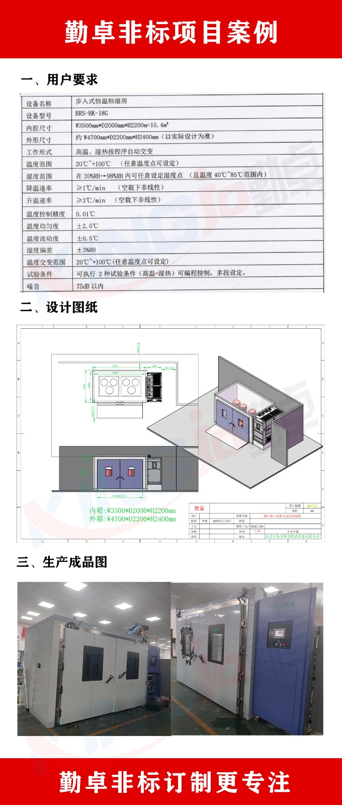 18m3步入式恒溫恒濕試驗(yàn)室.jpg
